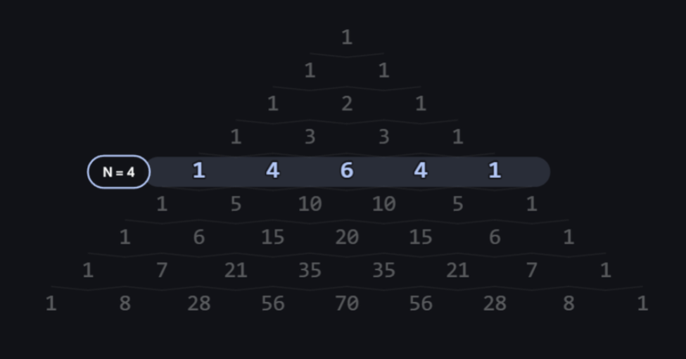 Pascal Triangle N=1,8.png